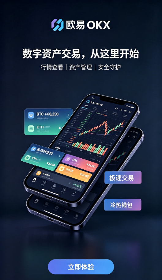 欧交易所APP官方网站交易界面操作